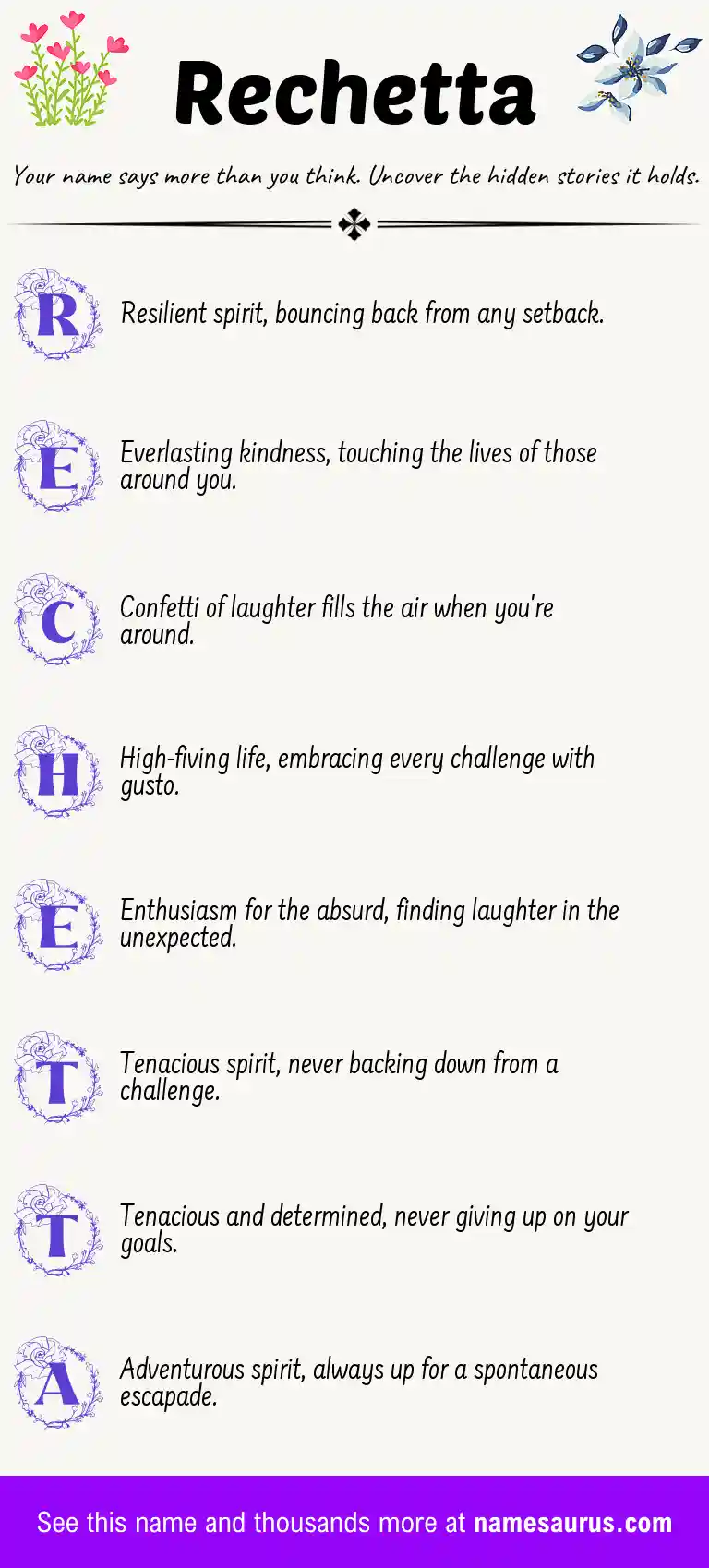 Acrostic poem about Rechetta.