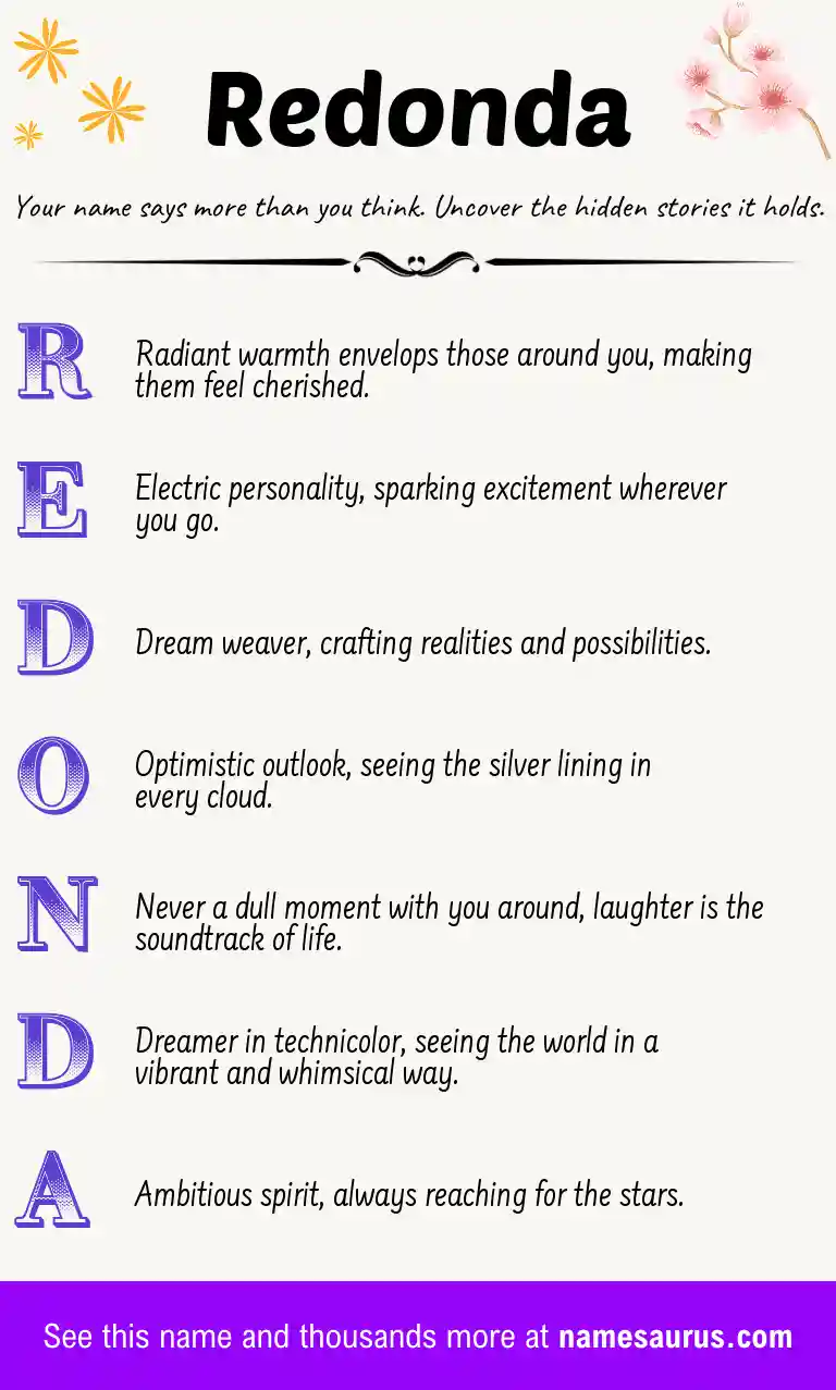 Acrostic poem about Redonda.