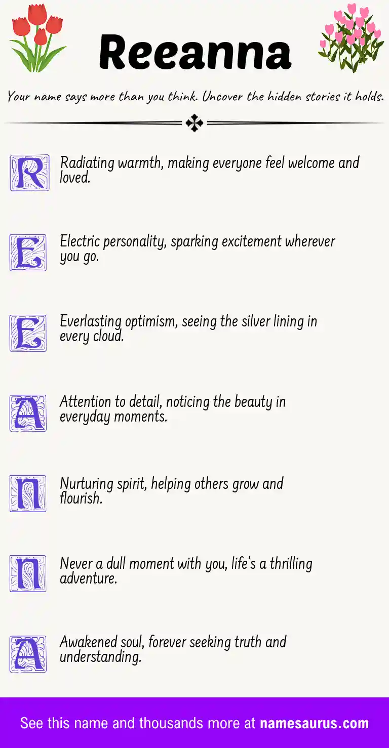 Acrostic poem about Reeanna.
