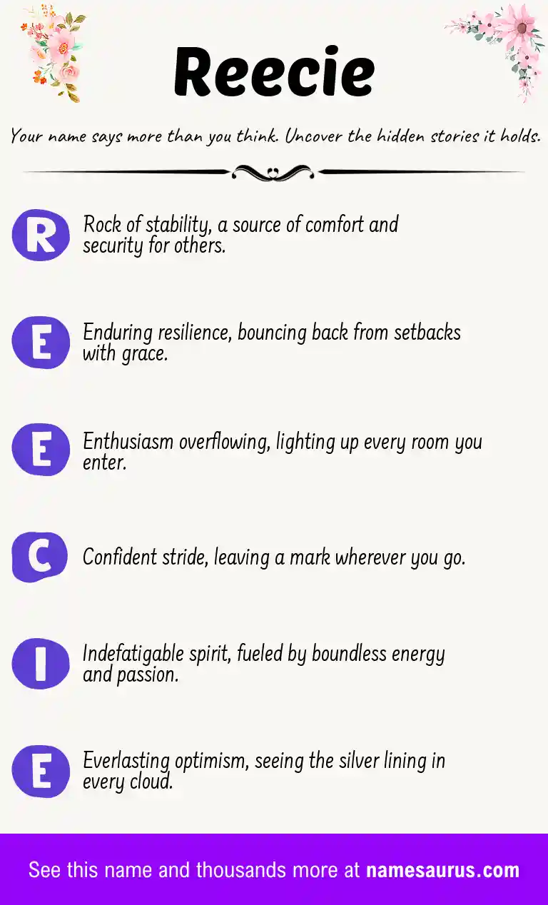 Acrostic poem about Reecie.