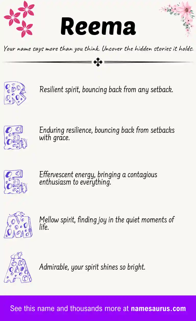 Acrostic poem about Reema.