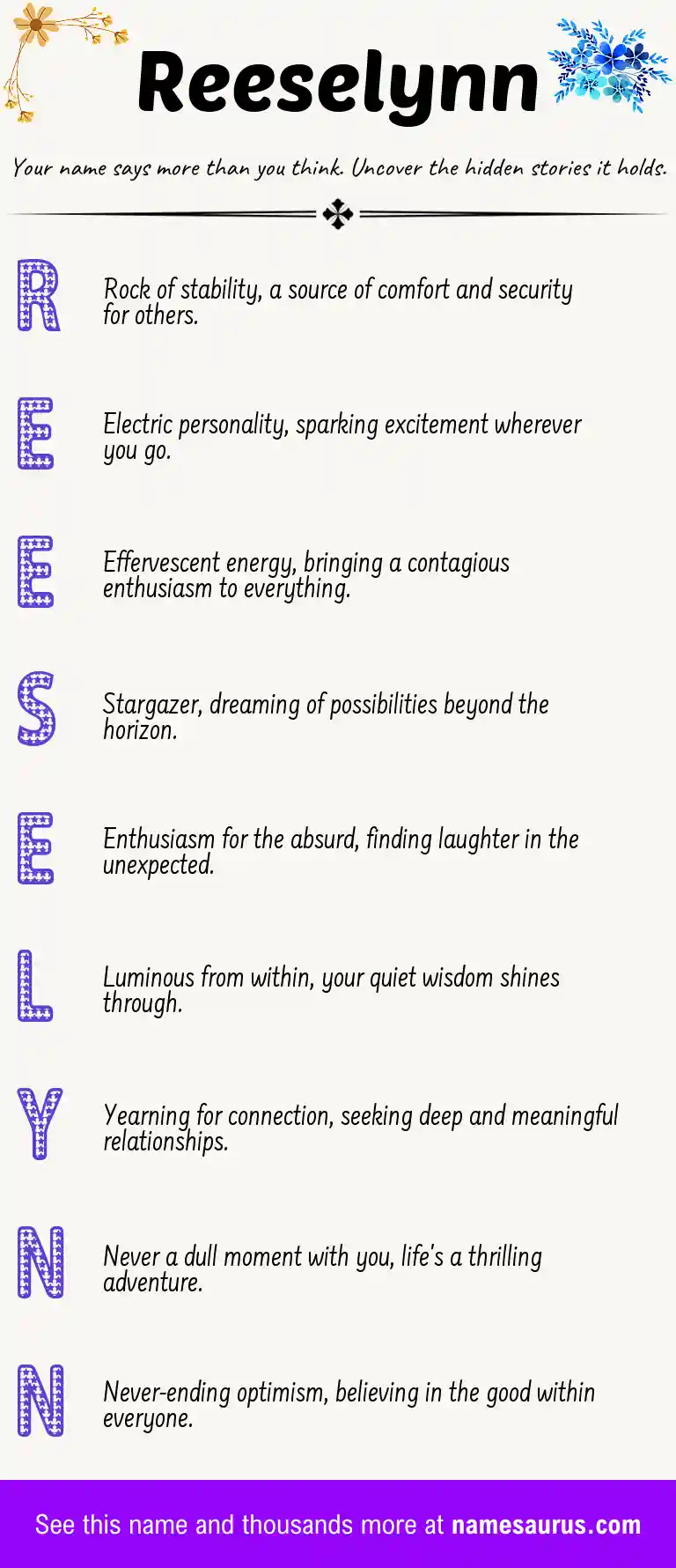 Acrostic poem about Reeselynn.