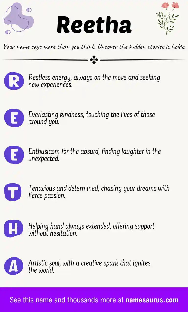 Acrostic poem about Reetha.