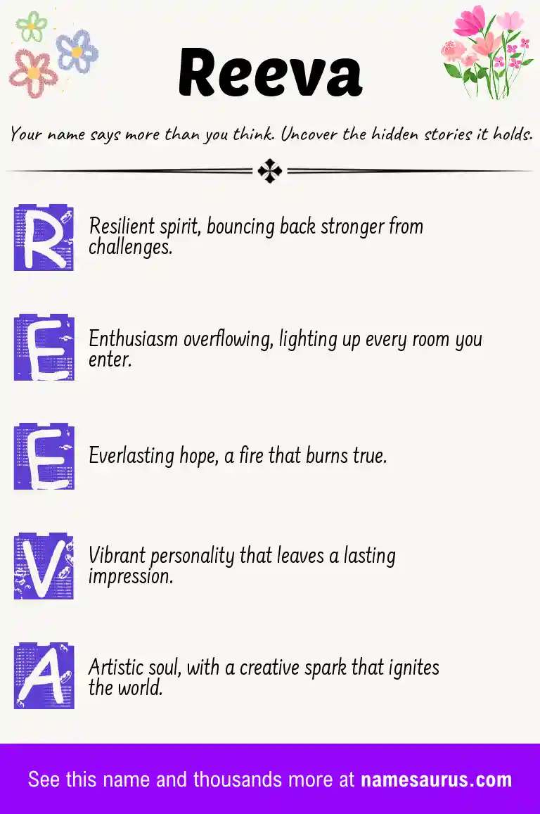 Acrostic poem about Reeva.
