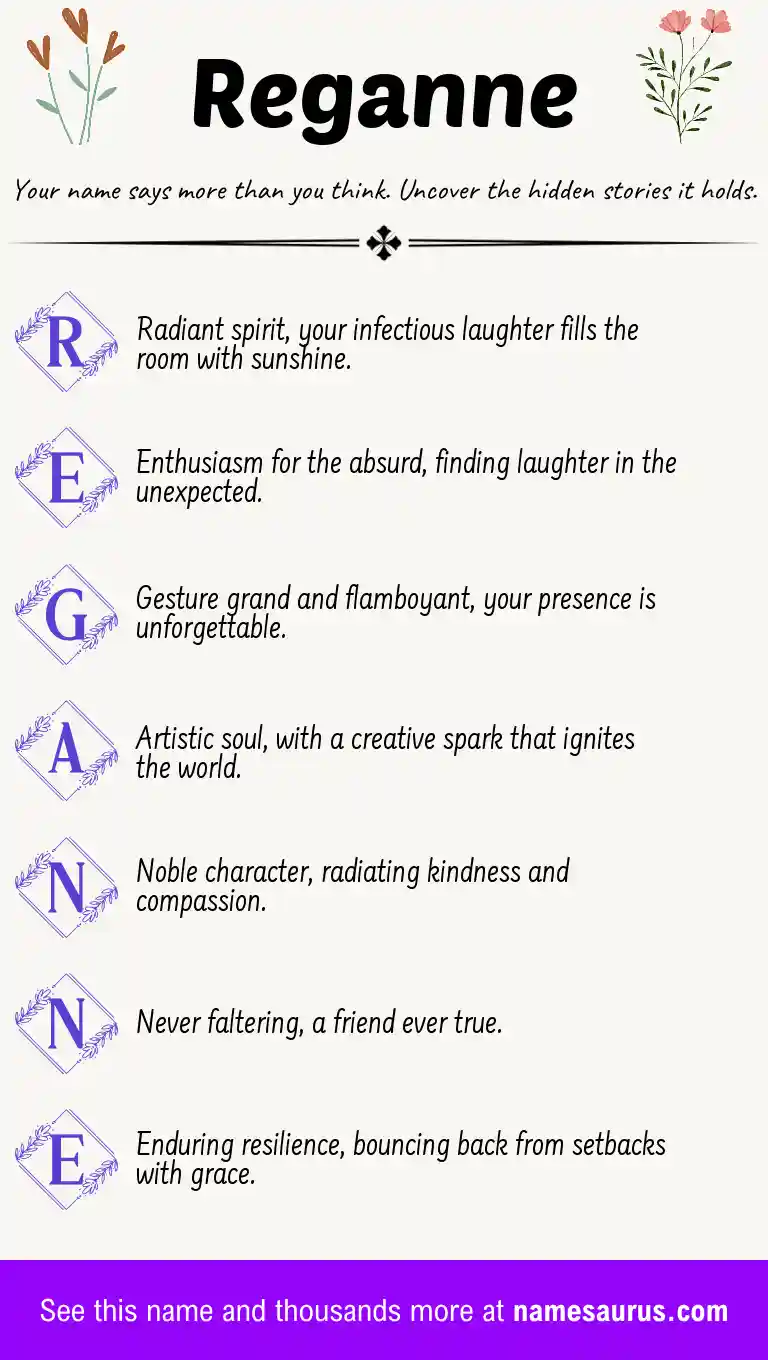 Acrostic poem about Reganne.