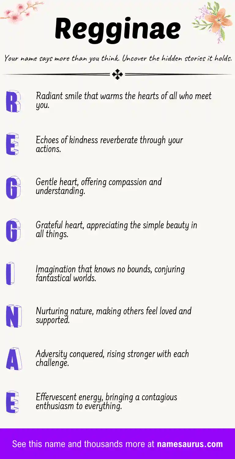 Acrostic poem about Regginae.