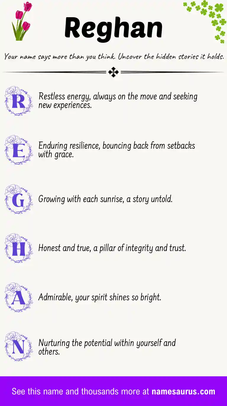 Acrostic poem about Reghan.