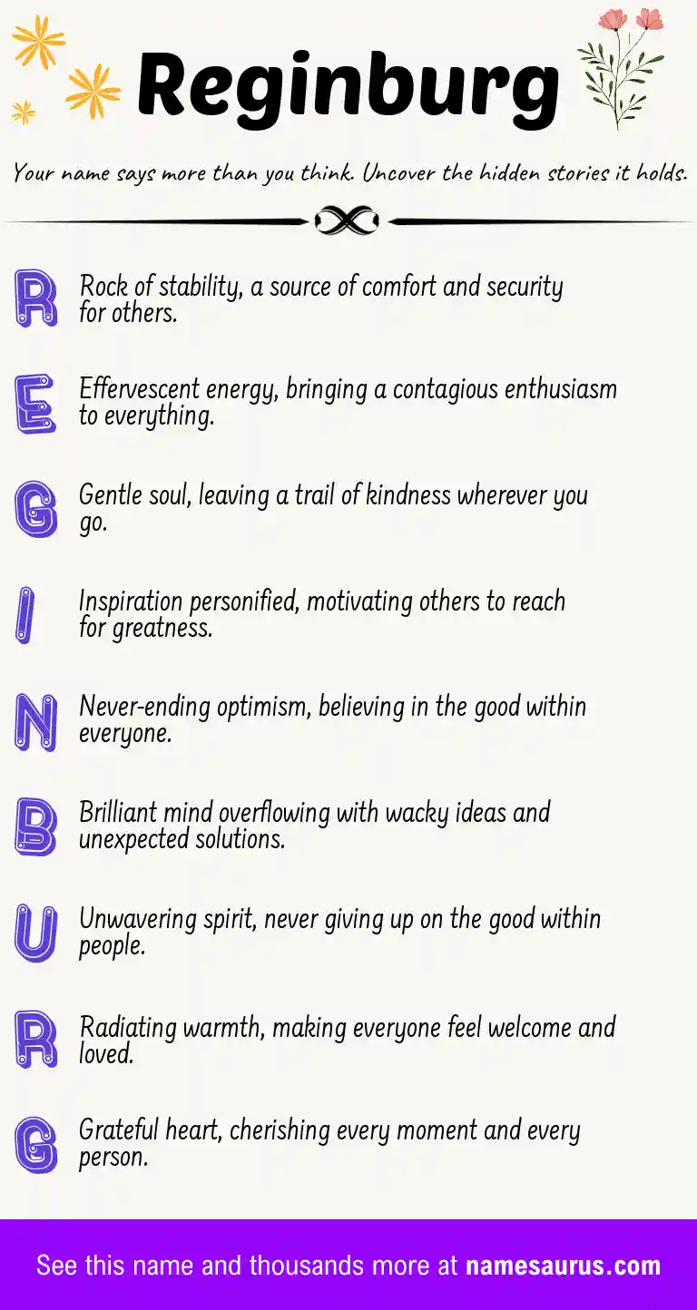 Acrostic poem about Reginburg.
