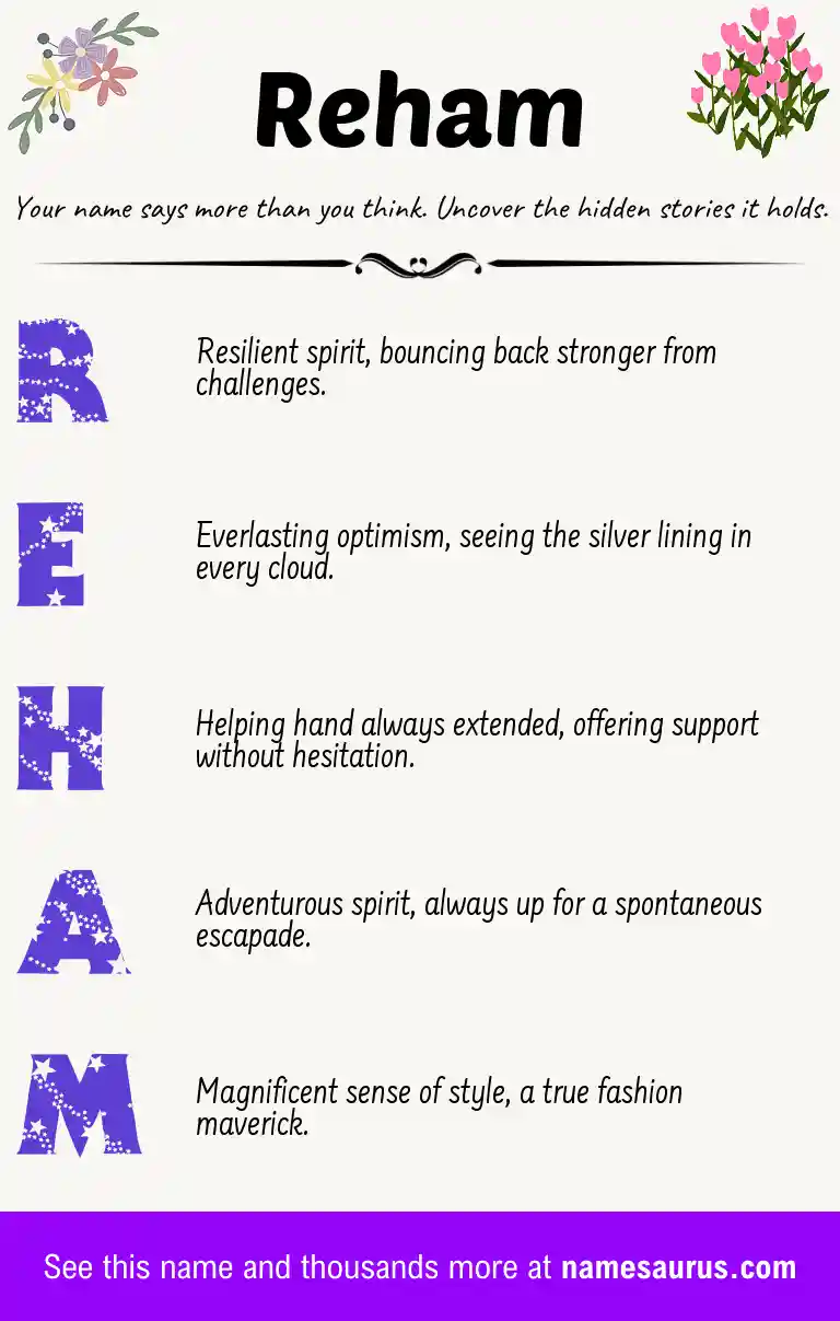 Acrostic poem about Reham.