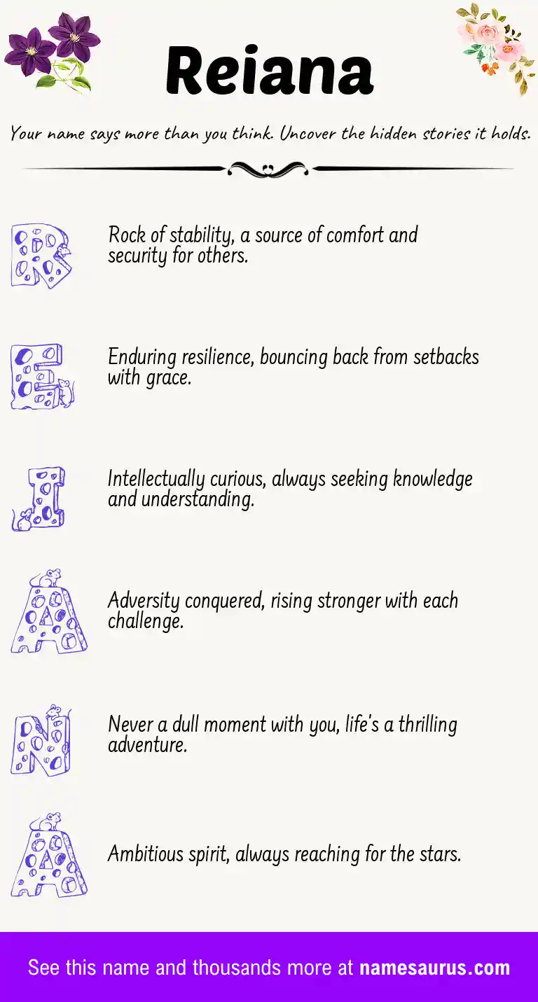 Acrostic poem about Reiana.