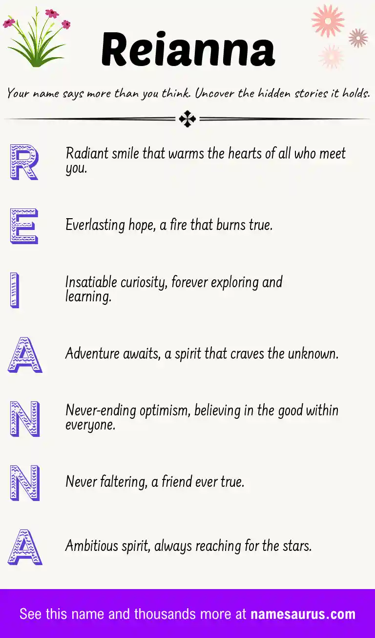 Acrostic poem about Reianna.