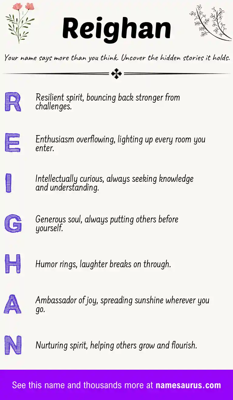 Acrostic poem about Reighan.