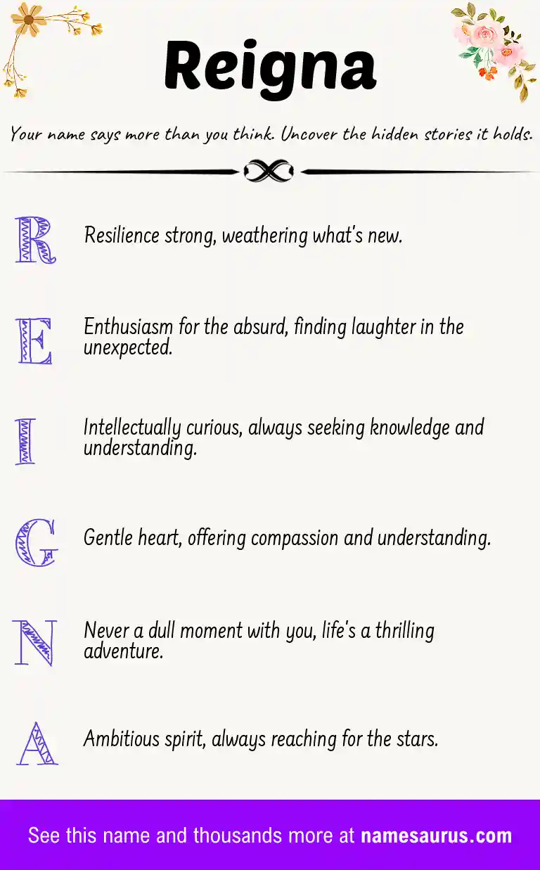 Acrostic poem about Reigna.