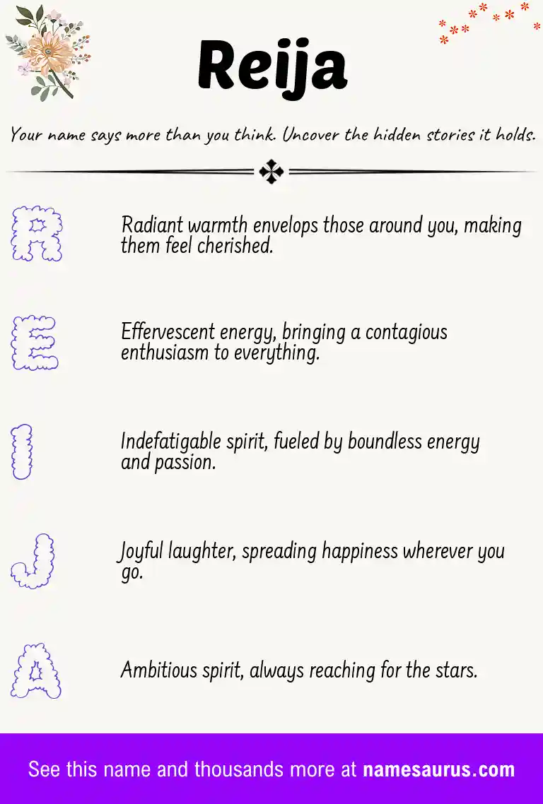 Acrostic poem about Reija.