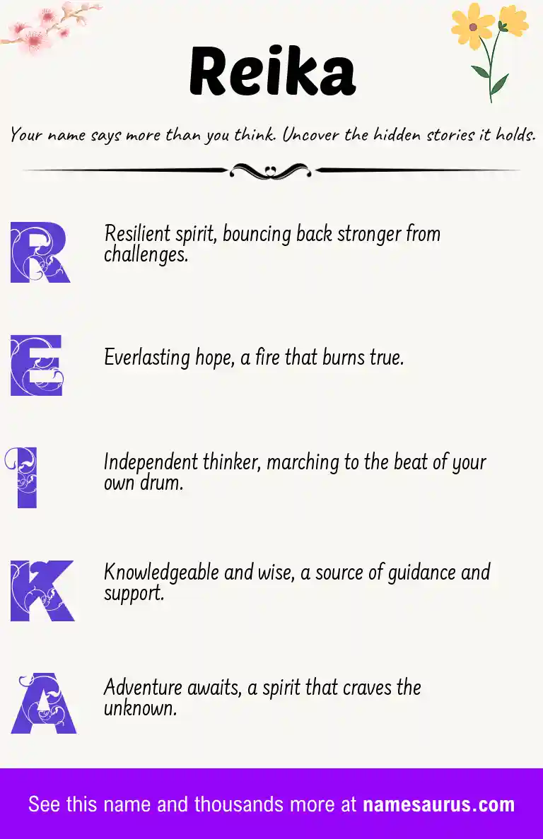 Acrostic poem about Reika.