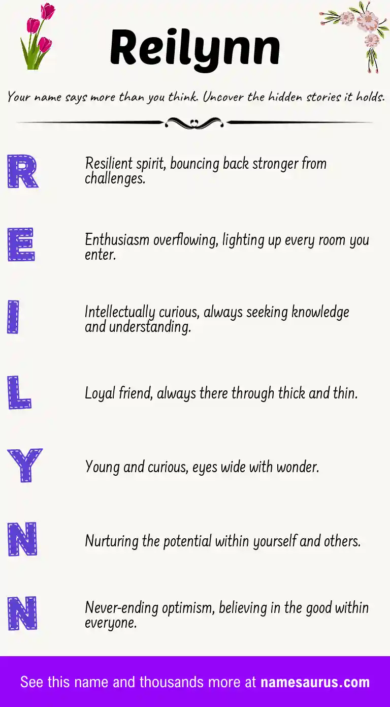 Acrostic poem about Reilynn.