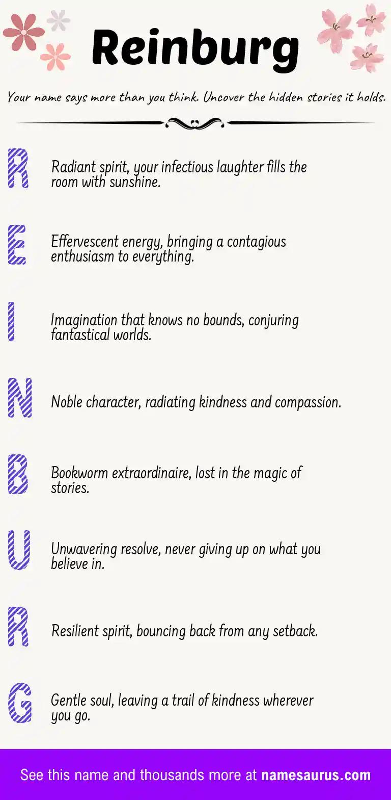 Acrostic poem about Reinburg.