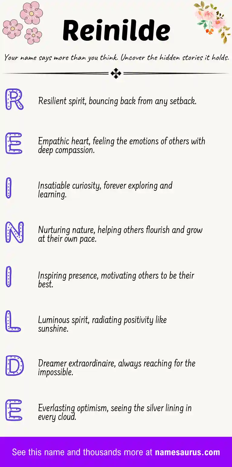 Acrostic poem about Reinilde.