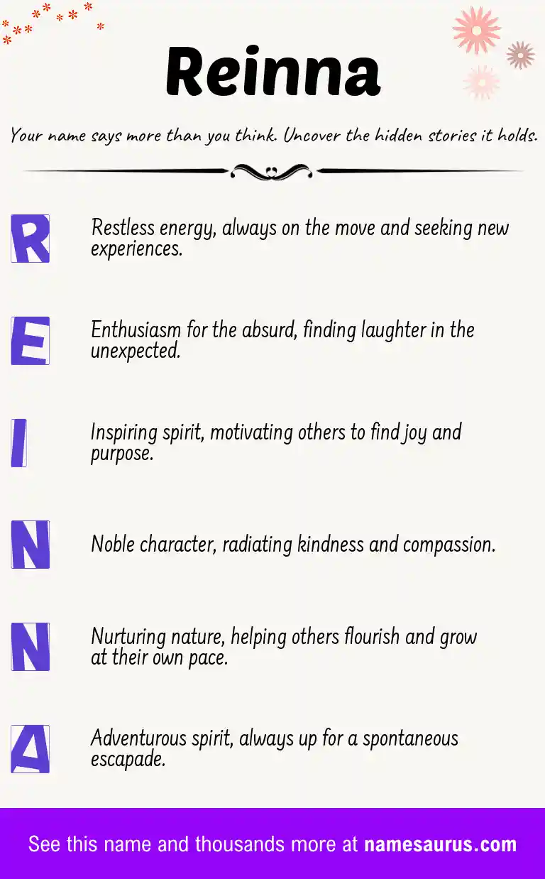 Acrostic poem about Reinna.