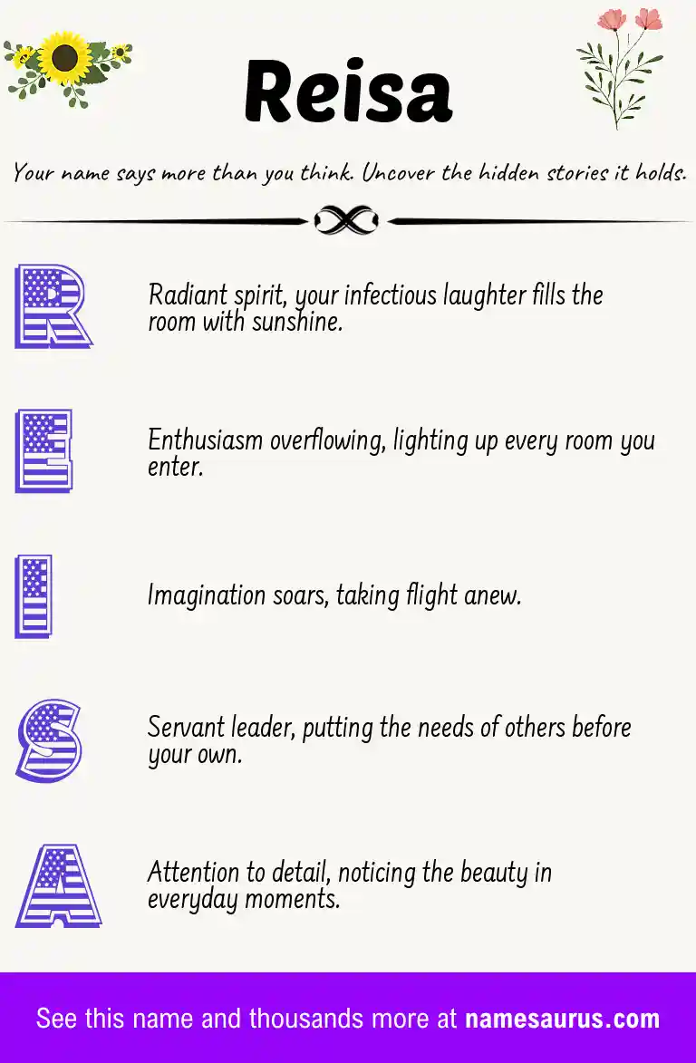 Acrostic poem about Reisa.