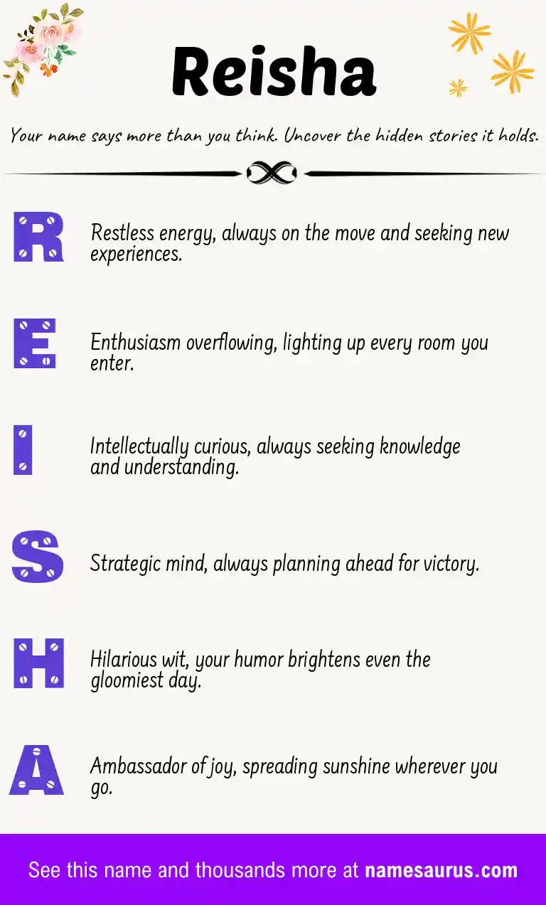 Acrostic poem about Reisha.