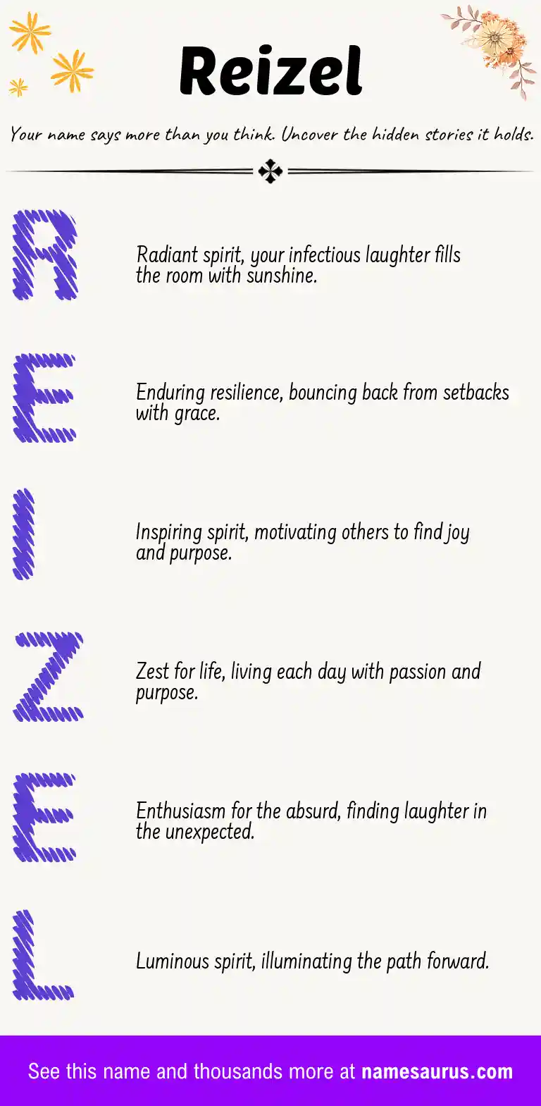 Acrostic poem about Reizel.
