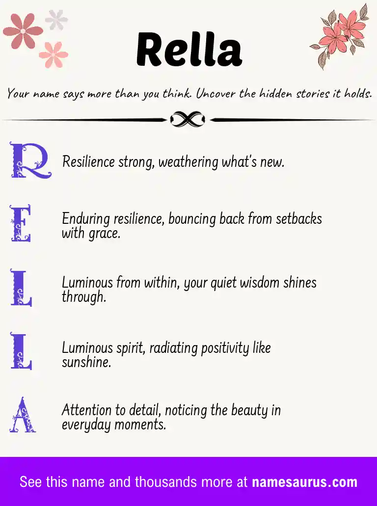 Acrostic poem about Rella.