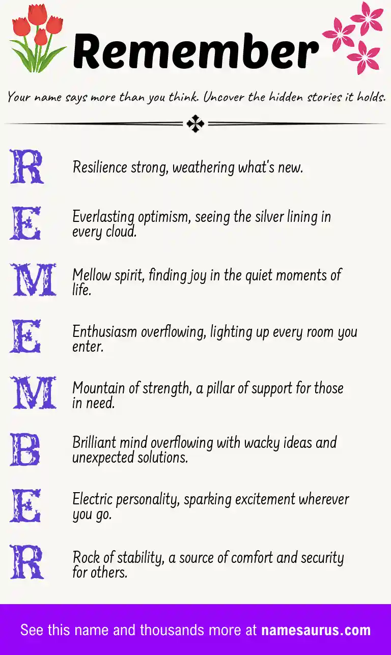Acrostic poem about Remember.