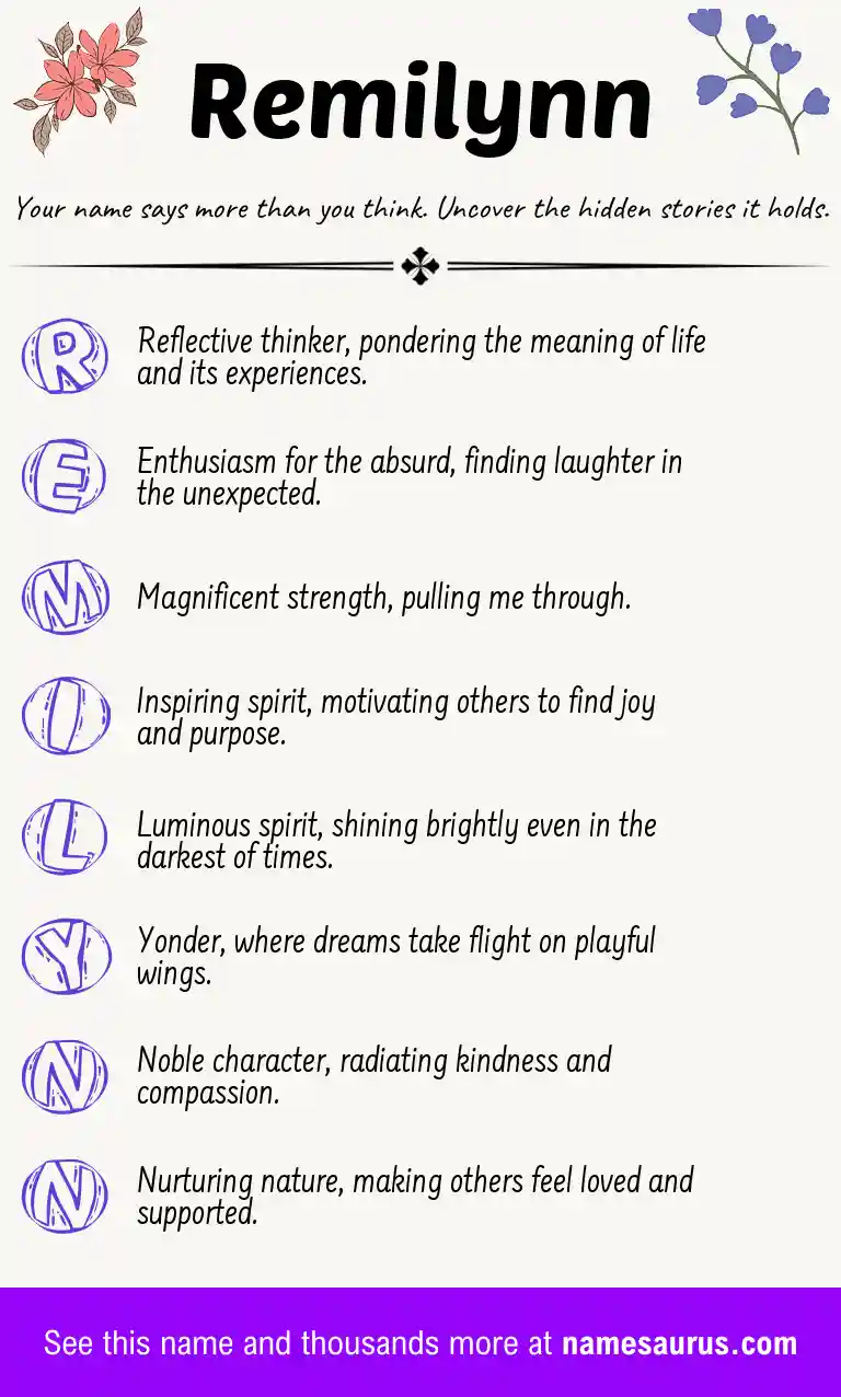 Acrostic poem about Remilynn.