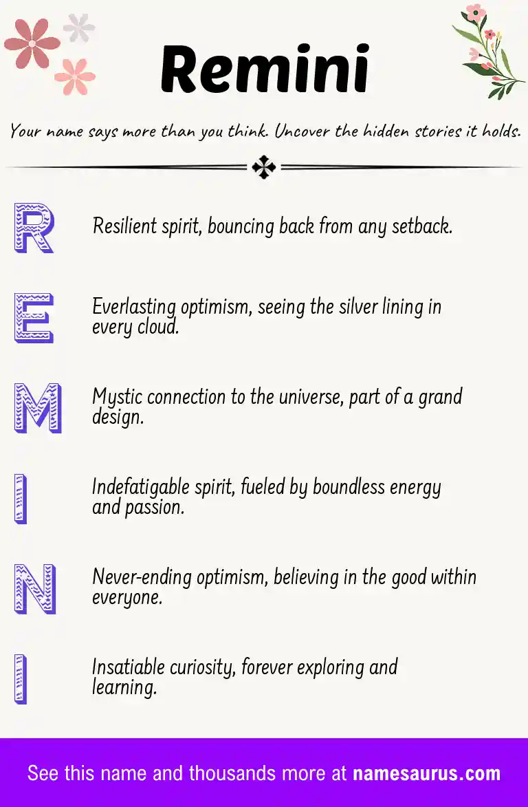 Acrostic poem about Remini.