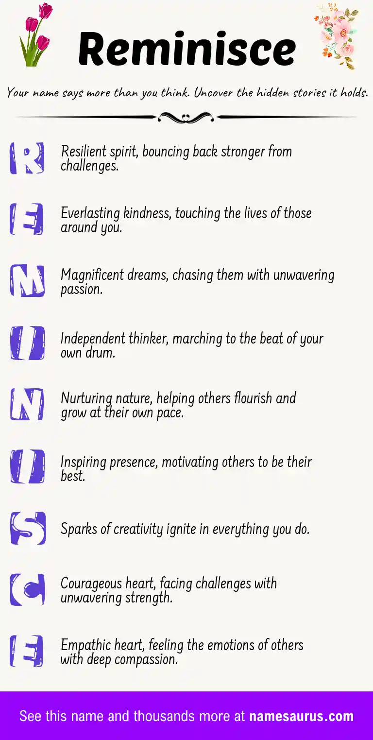 Acrostic poem about Reminisce.