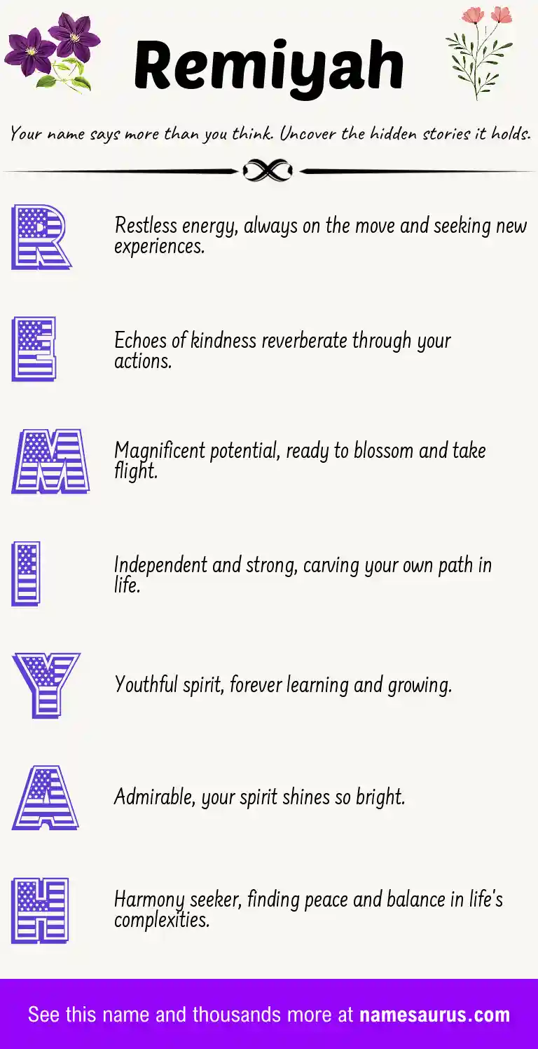Acrostic poem about Remiyah.