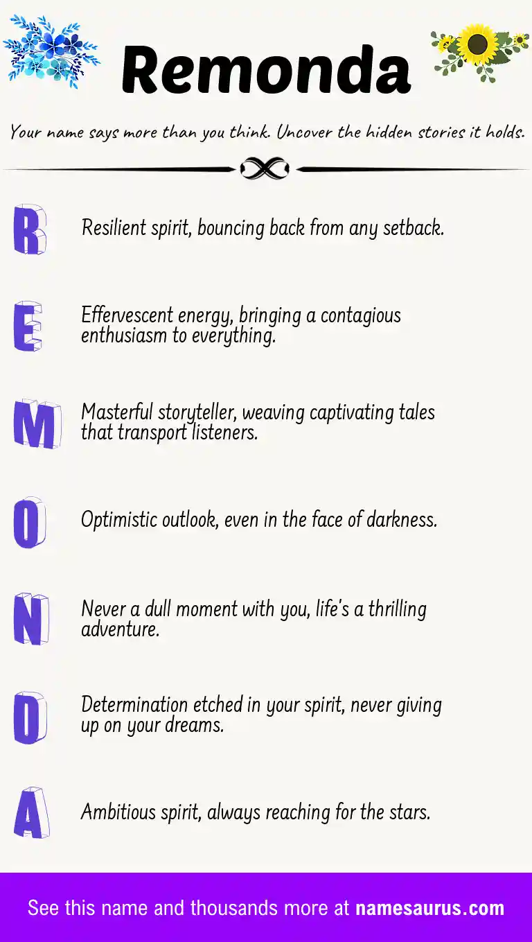 Acrostic poem about Remonda.