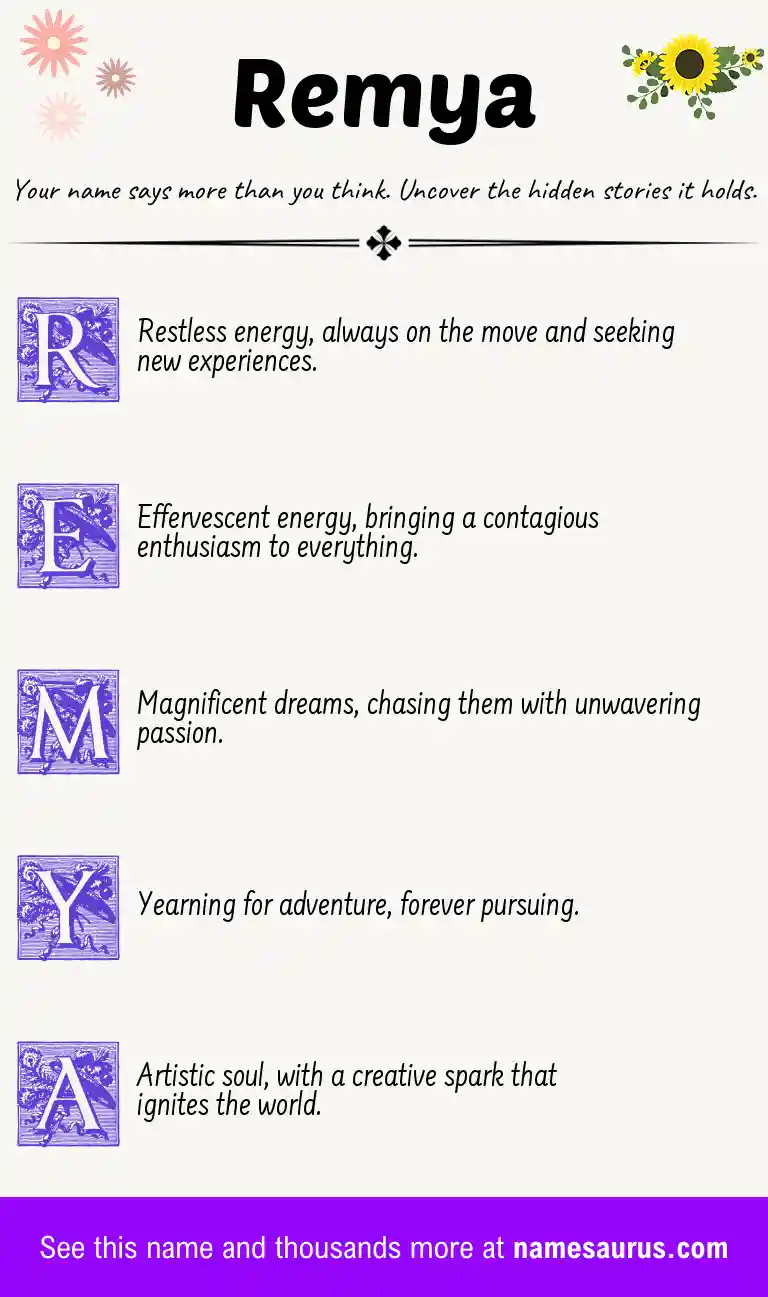 Acrostic poem about Remya.