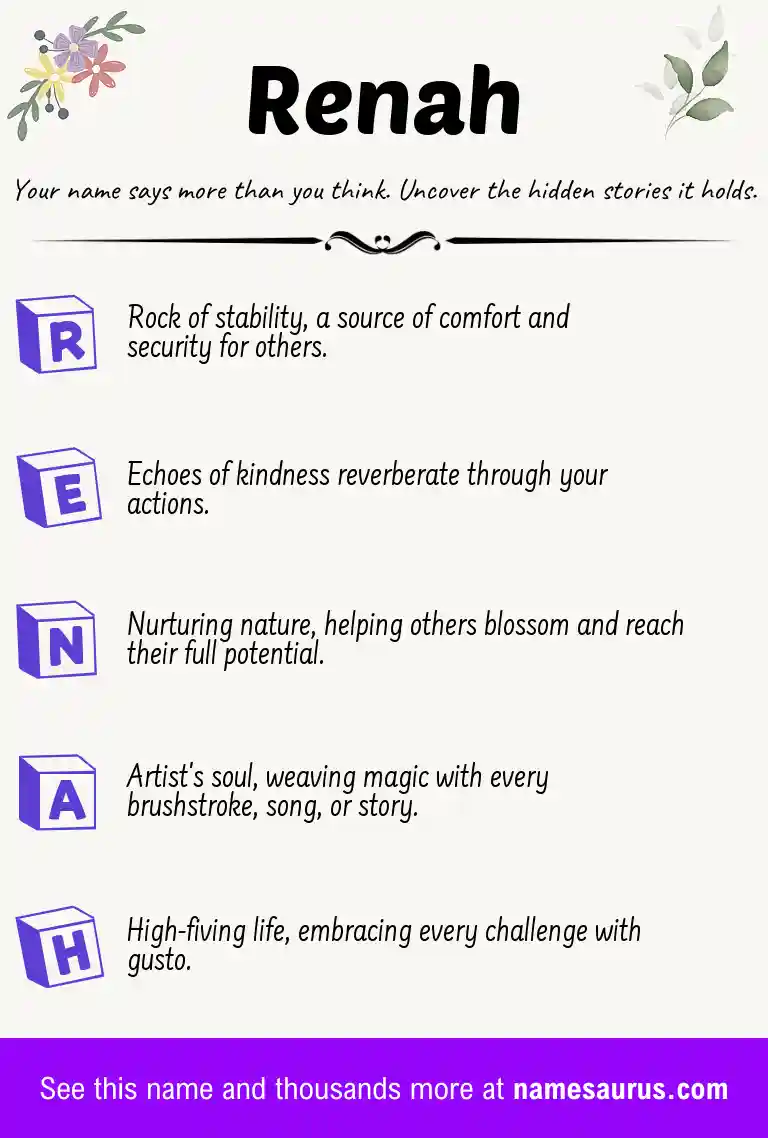 Acrostic poem about Renah.