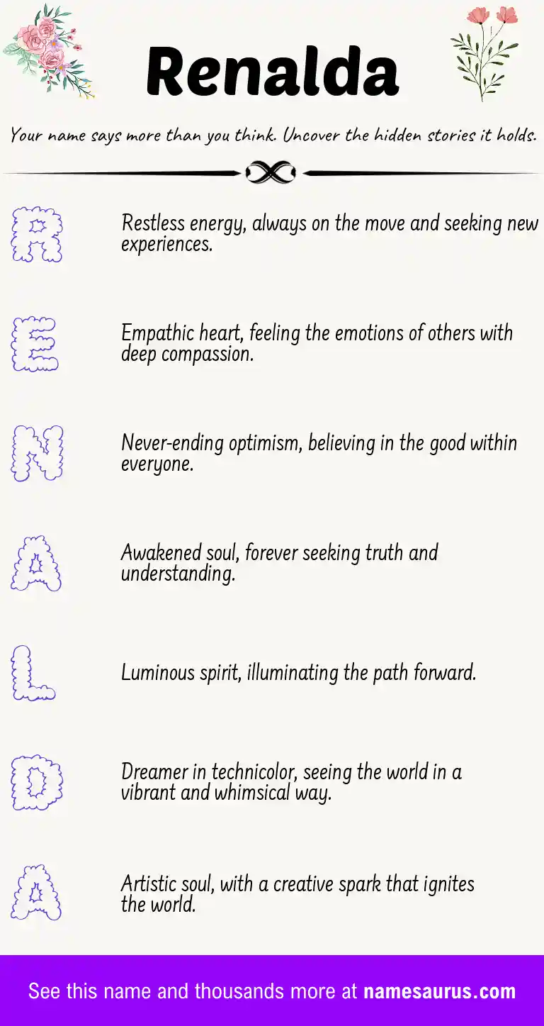 Acrostic poem about Renalda.