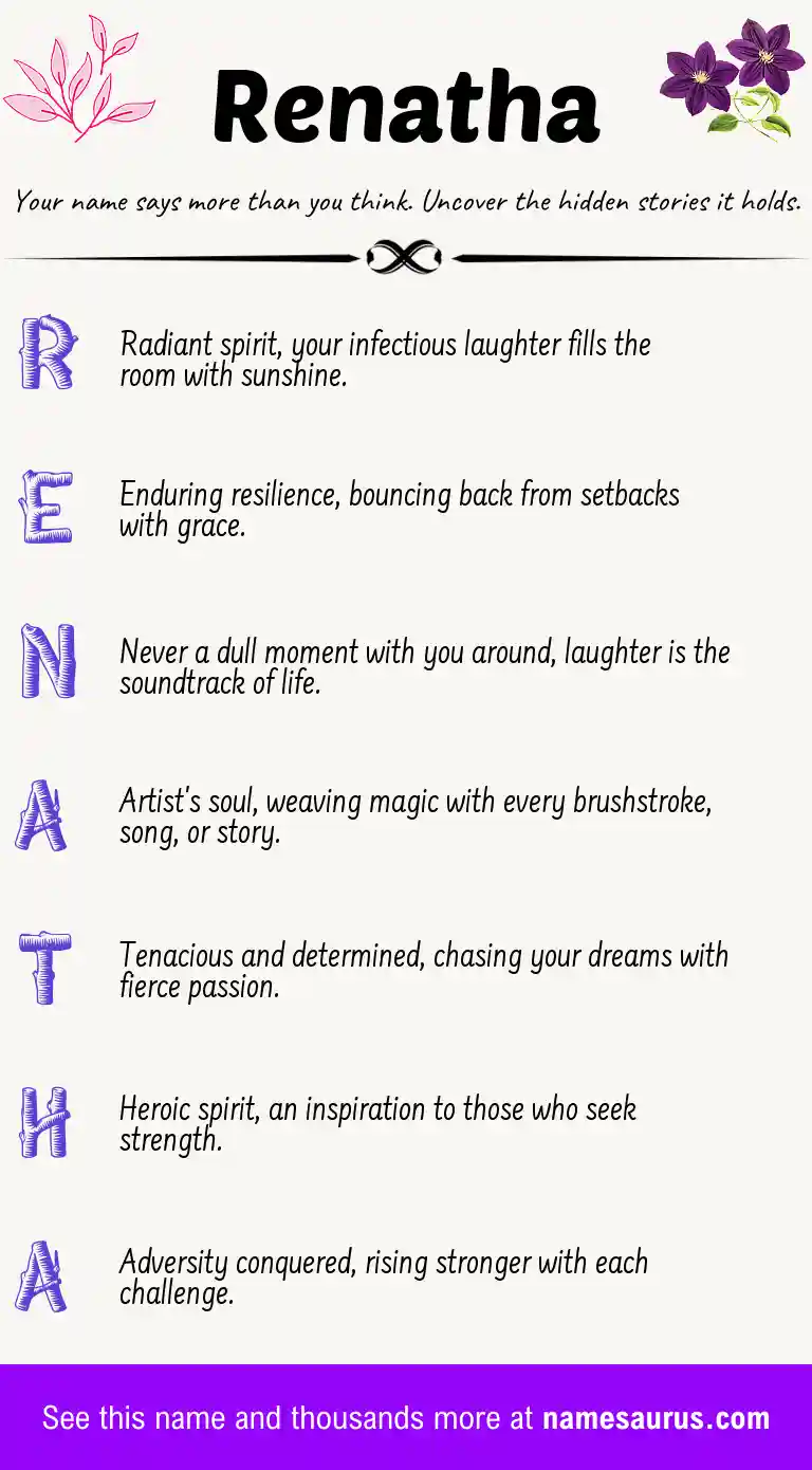 Acrostic poem about Renatha.