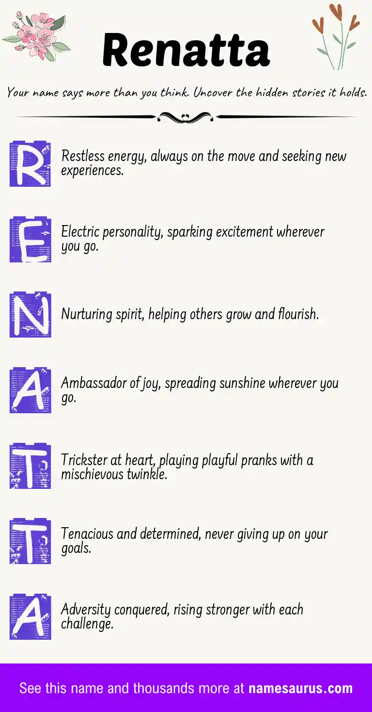 Acrostic poem about Renatta.