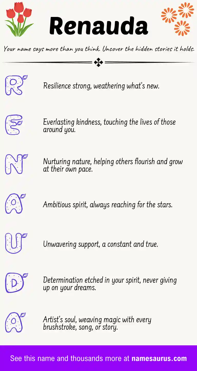 Acrostic poem about Renauda.