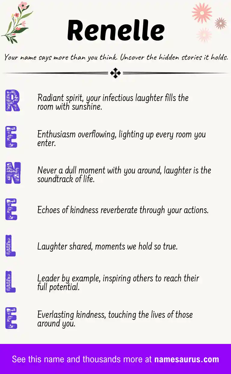 Acrostic poem about Renelle.
