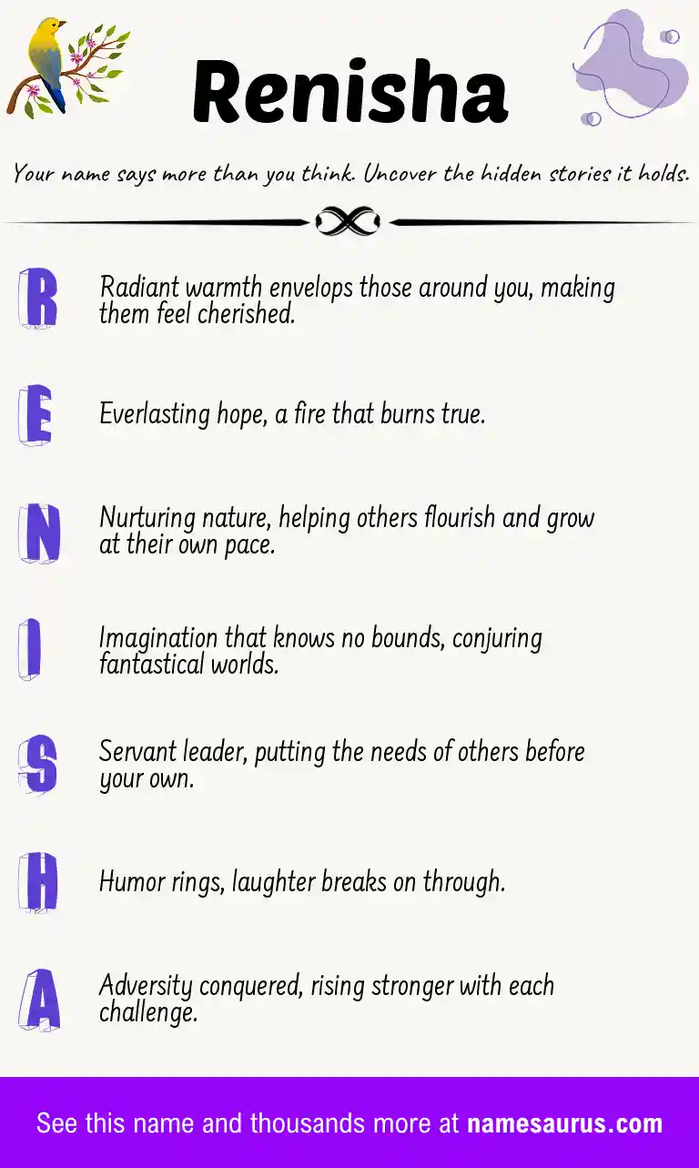 Acrostic poem about Renisha.
