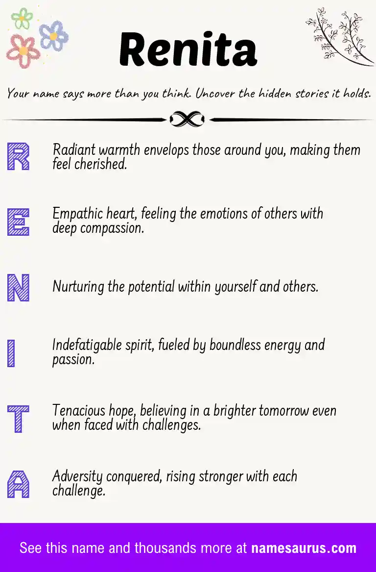 Acrostic poem about Renita.