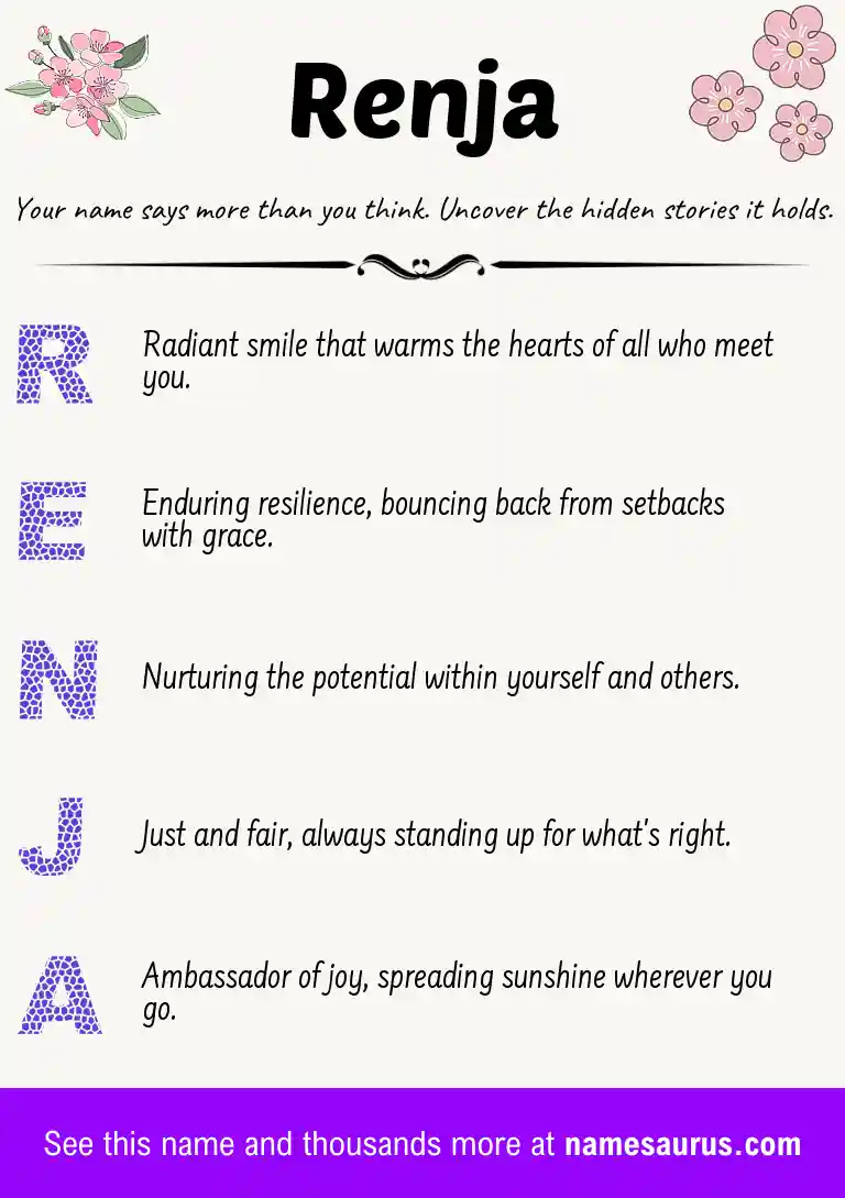 Acrostic poem about Renja.