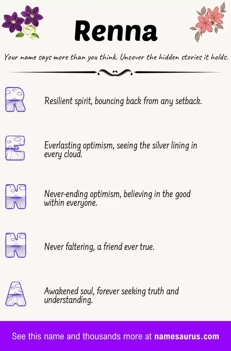 Acrostic poem about Renna.