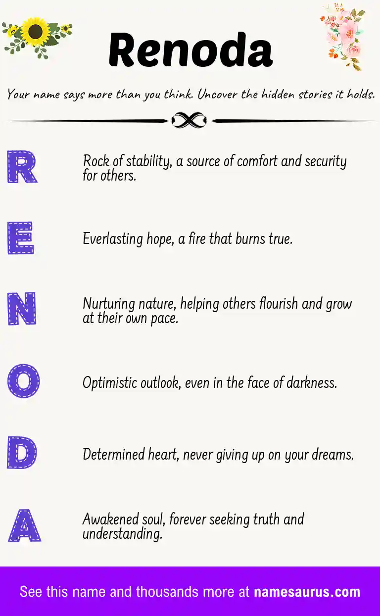Acrostic poem about Renoda.