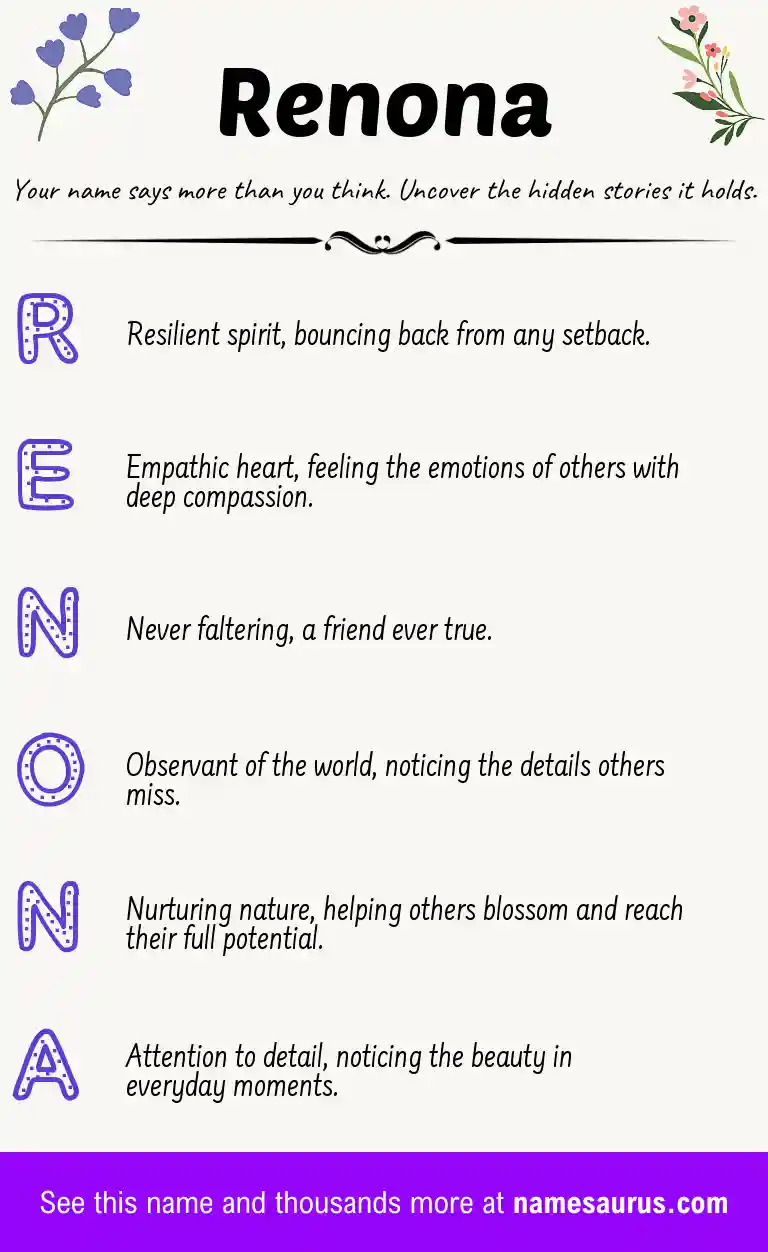 Acrostic poem about Renona.