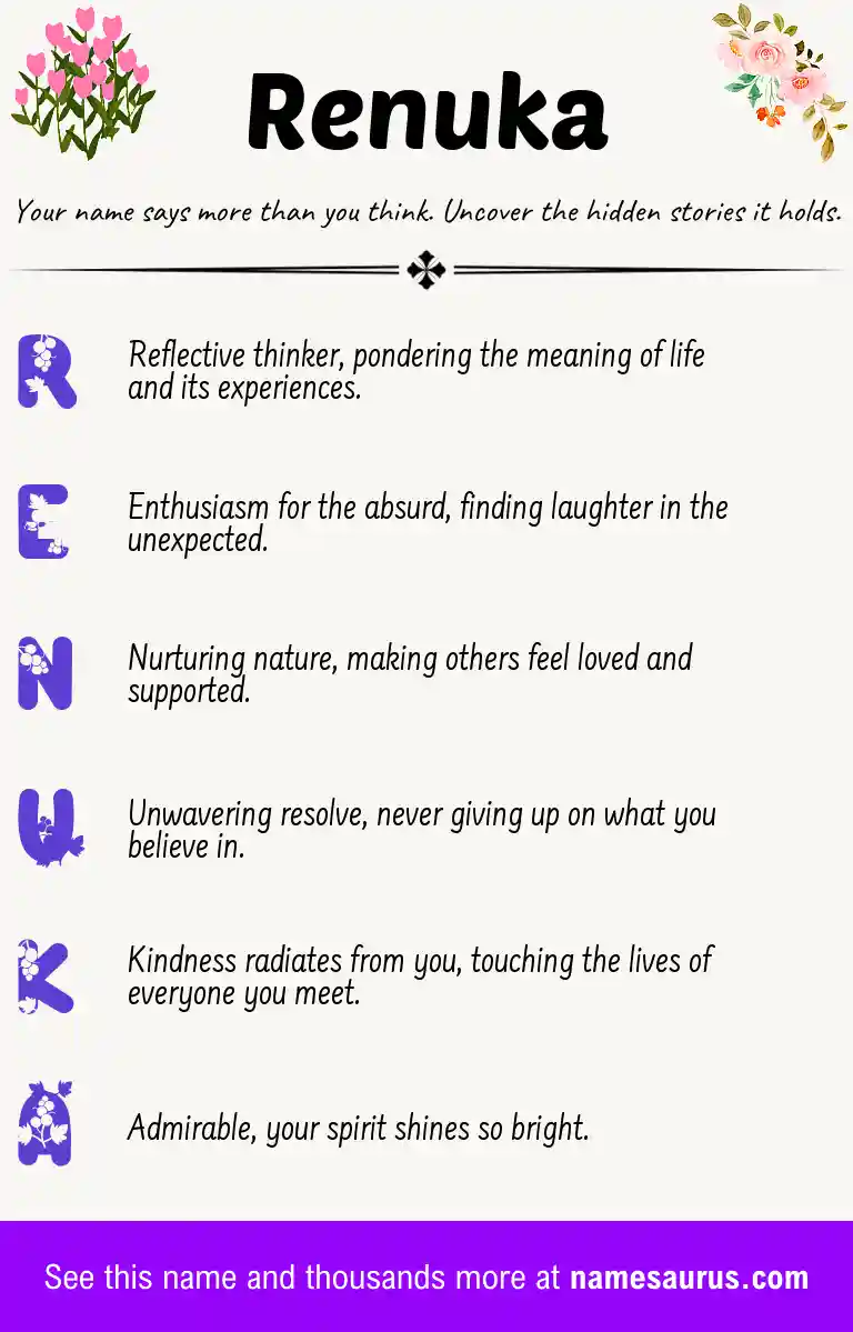 Acrostic poem about Renuka.