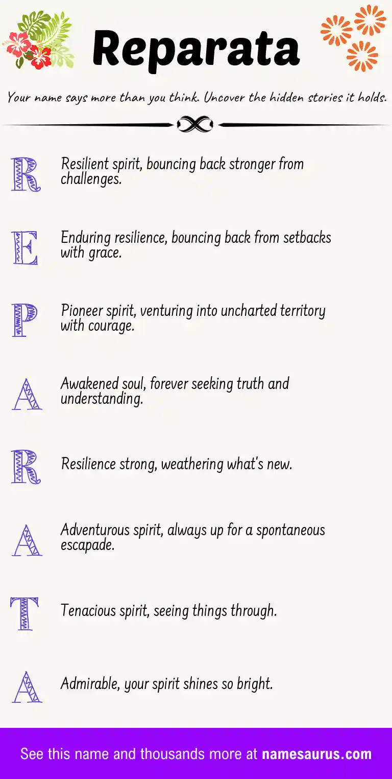 Acrostic poem about Reparata.