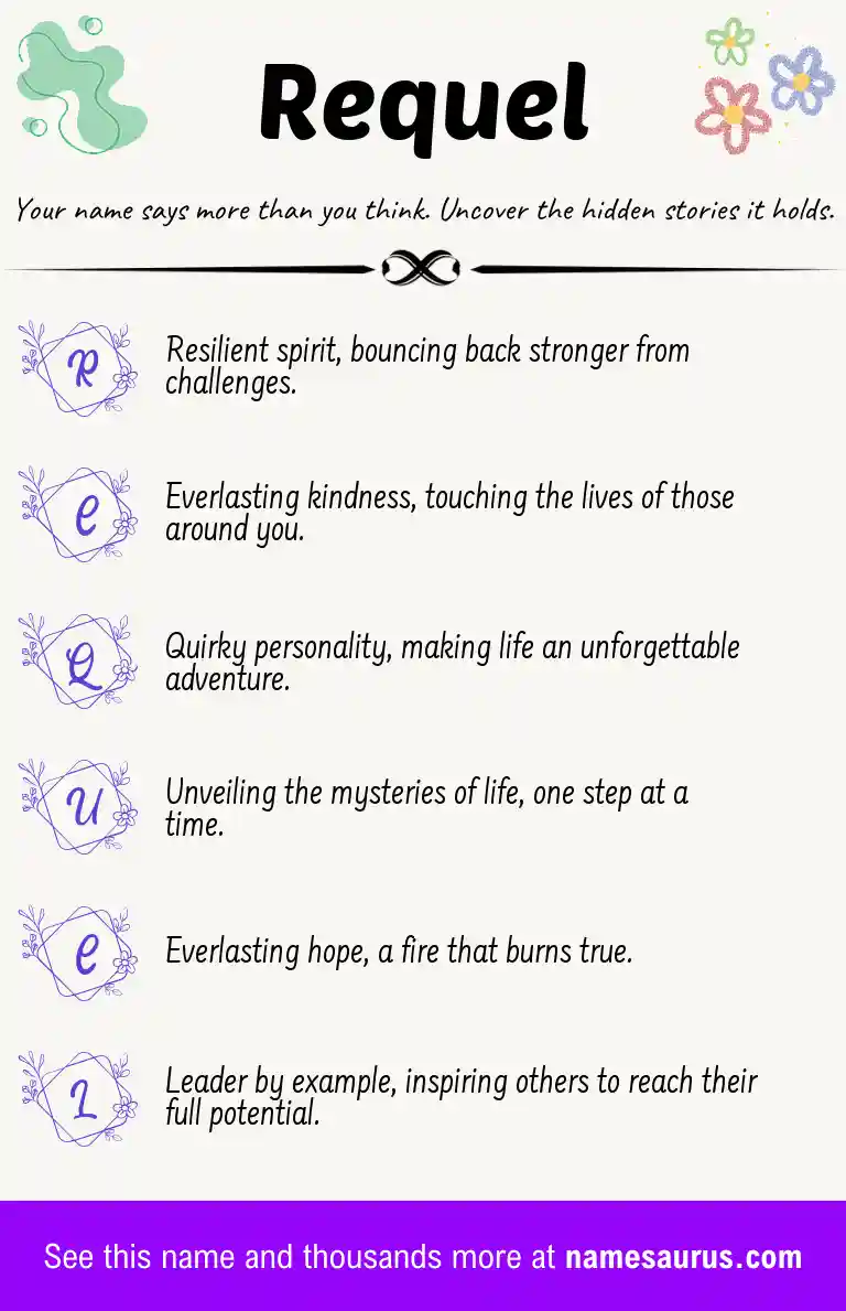 Acrostic poem about Requel.