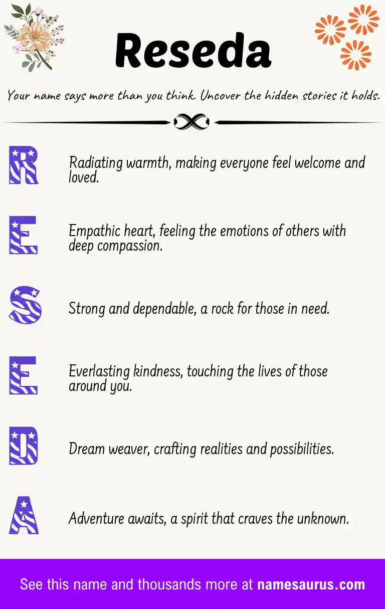 Acrostic poem about Reseda.